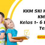 Download KKM SKI K13 MI KMA 183 Kelas 1- 6 Revisi Terbaru